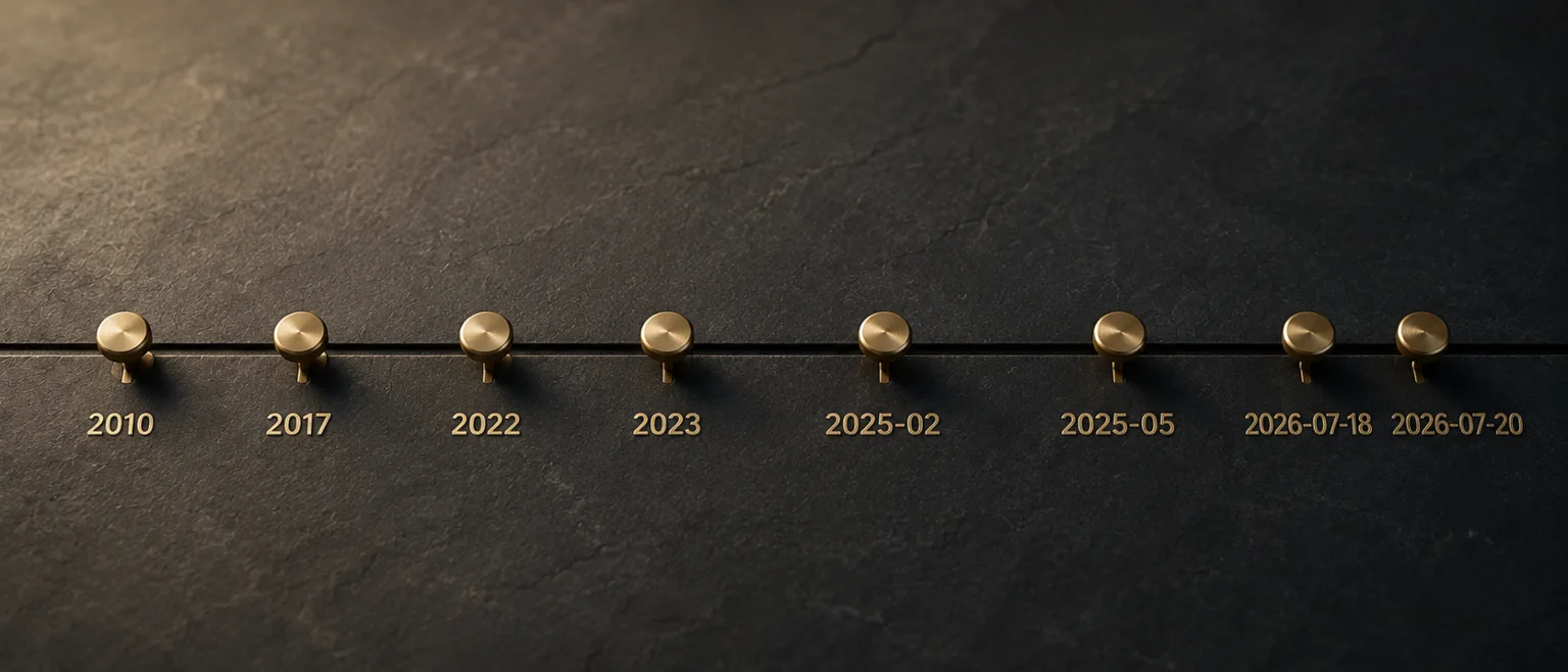 cronologia-caso-tate-2010-2026.png