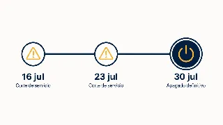 github-models-retiro-julio-2026_infografía.png